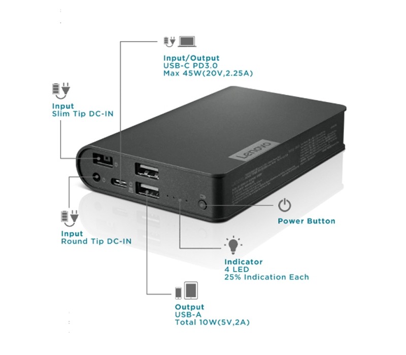 Lenovo USBC Laptop Power Bank 14000mAh 40AL140CWW, Extra Power on the Go