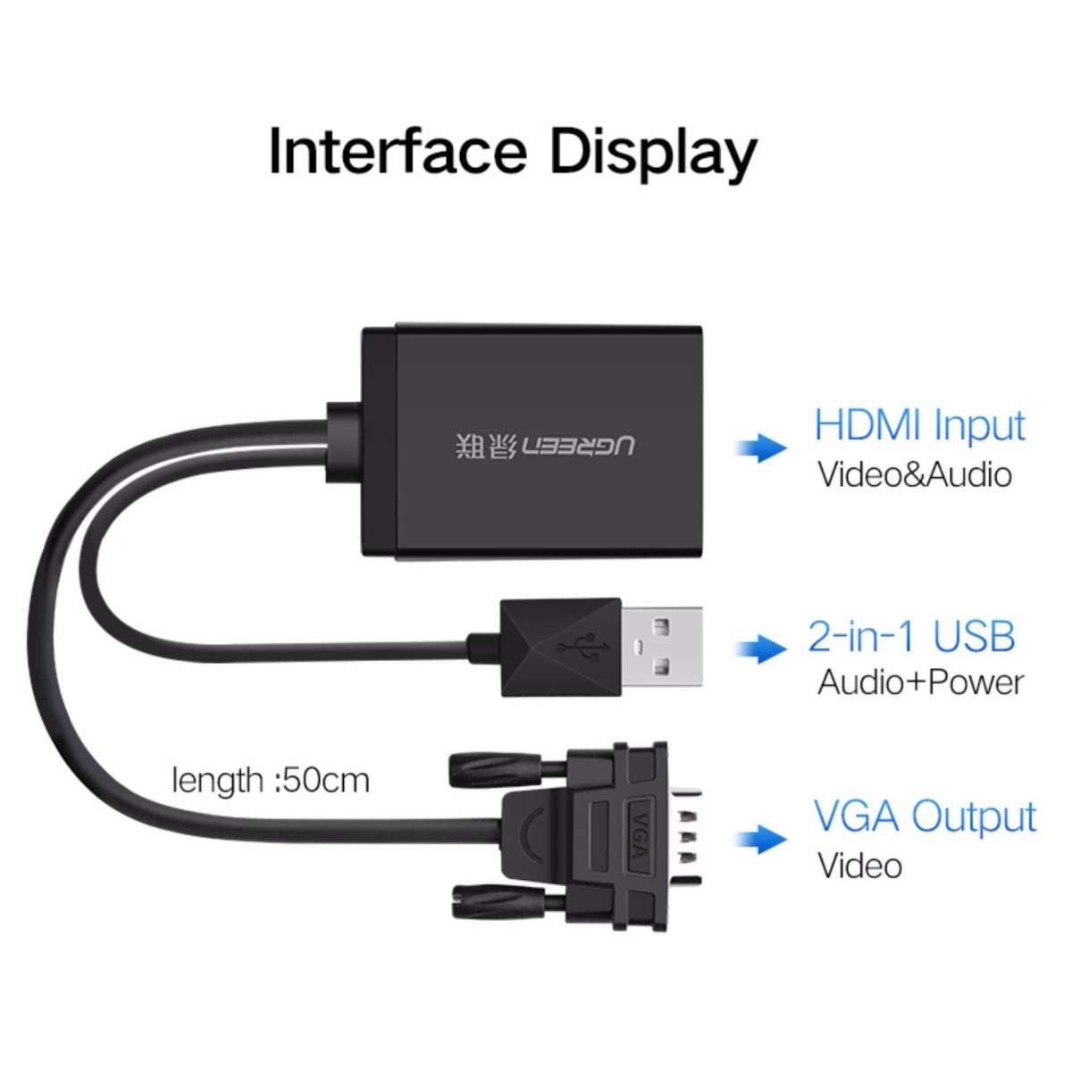 ugreen hdmi converter
