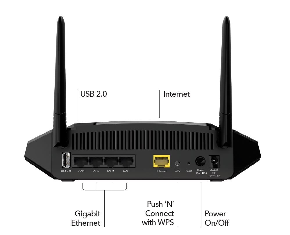 Netgear Ac1600 Smart Wifi Router - Dual Band Gigabit R6260 ...