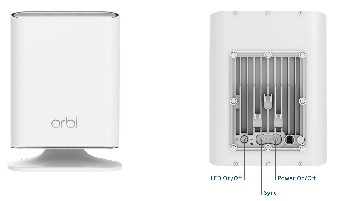 Orbi exterior extender Clearance