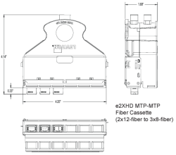 Leviton - E2XHD Engage Mtp Cassette, (0.50dB), 24 Core, OM4, Lc Shuttered (Heather Violet) To 2x12-fiber Mtp (male), Universal Polarity, Black Latch LE-FME2XHD-F024CSKVEU