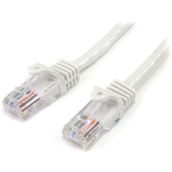 3m White Snagless Utp Cat5e Patch Cable 45PAT3MWH