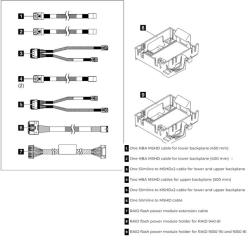 Lenovo ThinkSystem ST250 Series Raid Cable Kit 4X97A81466