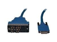 Cisco - V.35 Cable, Dte Male To Smart Serial, 10 Feet CAB-SS-V35MT=