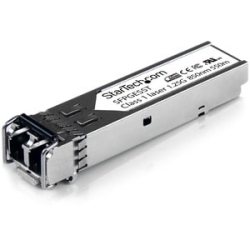 Gb Fiber Sfp Transceiver Mm Lc SFPGESST