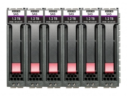 HPE MSA 7.2TB SAS 10K SFF M2 6pk HDD Bdl R0Q65A