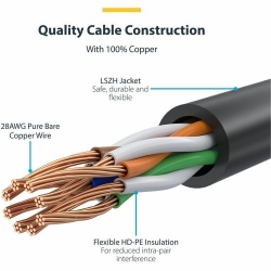 StarTech.com 7m Yellow Slim CAT6 Ethernet Cable, Snagless RJ45, UTP, LSZH, 28AWG Pure Bare Copper, Slim Network Patch Cord, Fluke Tested - Slim UTP Cat6 Cable supports 1Gbps and 100W PoE; Ideal for crowded installations N6PAT7MYLS