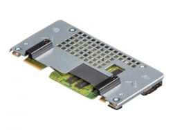 DELL PERC H755 SAS FRONT, CK (SUTIS R350, R450, R550, R550)  405-AAXO