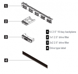 LENOVO ThinkSystem SR630 V2/SR645 10x2.5" AnyBay Backplane Option Kit 4XH7A09910