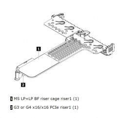 LENOVO ThinkSystem SR630 V2/SR645 x16/x16 PCIe G4 Riser1 LP+LP Option Kit 4XH7A09866