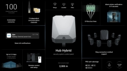 AJAX HUB HYBRID (4G) FIBRA WHITE 2YR 71458.111.WH3