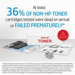 HP 659A Original High Yield Laser Toner Cartridge - Cyan Pack - 13000 Pages W2011A