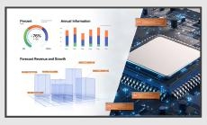 BenQ ST8602S Pro Smart Signage 86" UHD/ 400nits/ 18/7 Operation/ Android 8/ X-Sign included/ DMS included/ OPS Slot/ Landscape/ 3 Yr On-Site 9H.F8APT.DA2