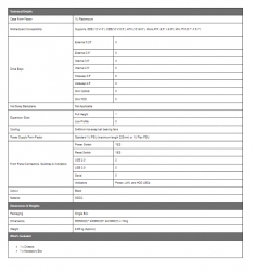 TGC SFF-8087 to SFF8087 datacable