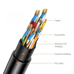 Simplecom CAH520 Ultra High Speed HDMI 2.1 Cable 48Gbps 8K@60Hz Slim Flexible 2M CAH520