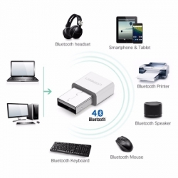 Ugreen Usb Bluetooth 4.0 Adapter White 30723 Acbugn30723