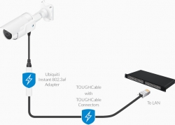 Ubiquiti Instant 8023af Adapter Outdoor Gigabit Ins-3af-o-g
