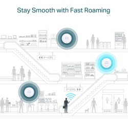 TP-Link | EAP610 | Omada AX1800 Ceiling Mount Dual-Band Wi-Fi 6 Access Point 006.016.0063
