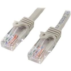 7m Gray Snagless Cat5e Patch Cable 45PAT7MGR