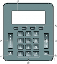 Cisco (cp-8831-dcu-s=) Spare Cisco 8831 Display Control Unit (dcu) Cp-8831-dcu-s=