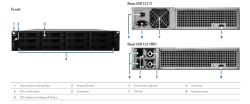 Synology RX1217 Expansion Unit RX1217