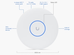 Ubiquiti | U7-Pro-XG | UniFi Wi-Fi 7 10G Indoor Ap With 6Ghz Support And 6 Spacial Streams - White ** PoE Injector Not Included ** UB.U7.PRO.XG