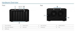 Synology Expansion Unit Dx517 5-bay 3.5" Diskless Nas For Scalable Compatible Models (smb) Ds1517+