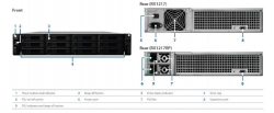 Synology Rx1217 Expansion Unit Rx1217