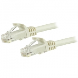 Startech Cable - White Cat6 Patch Cord 1.5m CAT6 Ethernet Cable - White CAT 6 Gigabit Ethernet Wire -650MHz 100W PoE++ RJ45 UTP Category 6 Network/Patch Cord Snagless w/Strain Relief Fluke Tested UL/TIA Certified N6Patc150Cmwh