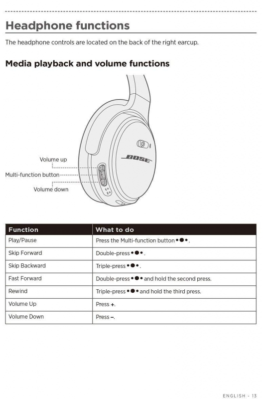 Bose QuietComfort 35 Wireless Headphones II, Bluetooth, Noise