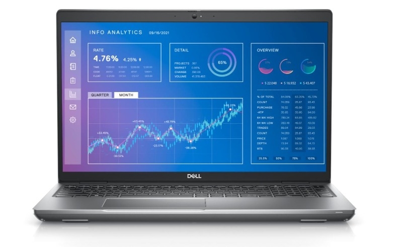 Dell precision best sale 3551 i9