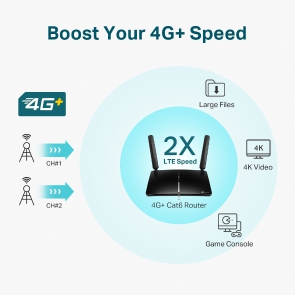 tp link ac1200 wireless dual band gigabit router tp link ac1200 wireless dual band gigabit router