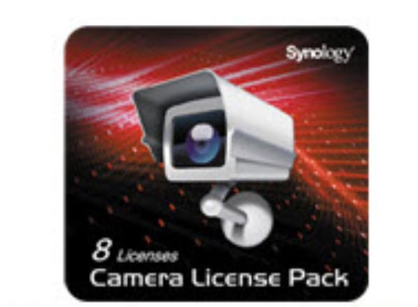 synology ip camera license