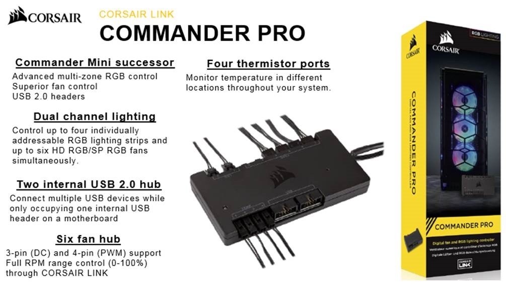 Corsair Commander Pro Corsair Hub Pro Fan Speed Controller