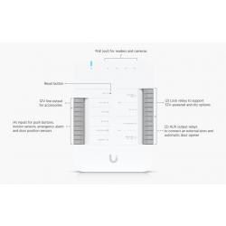 Ubiquiti | UA-Hub-Door | UniFi Access Hub Door Ub.ua.hub.door