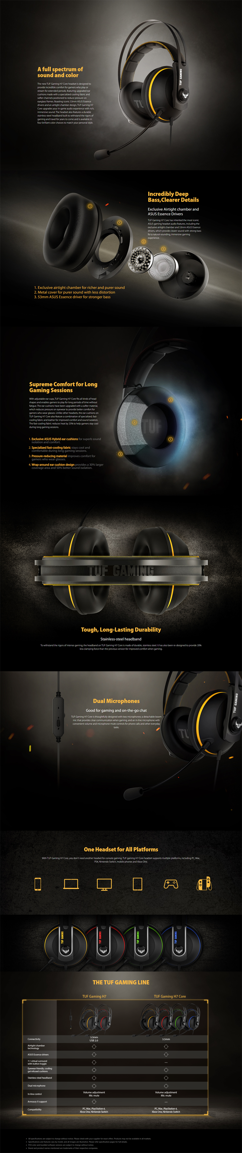 Asus Tuf Gaming H7 Core Green Headset