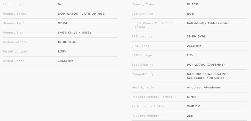 Cmt64gx4m4c3466c16 shop