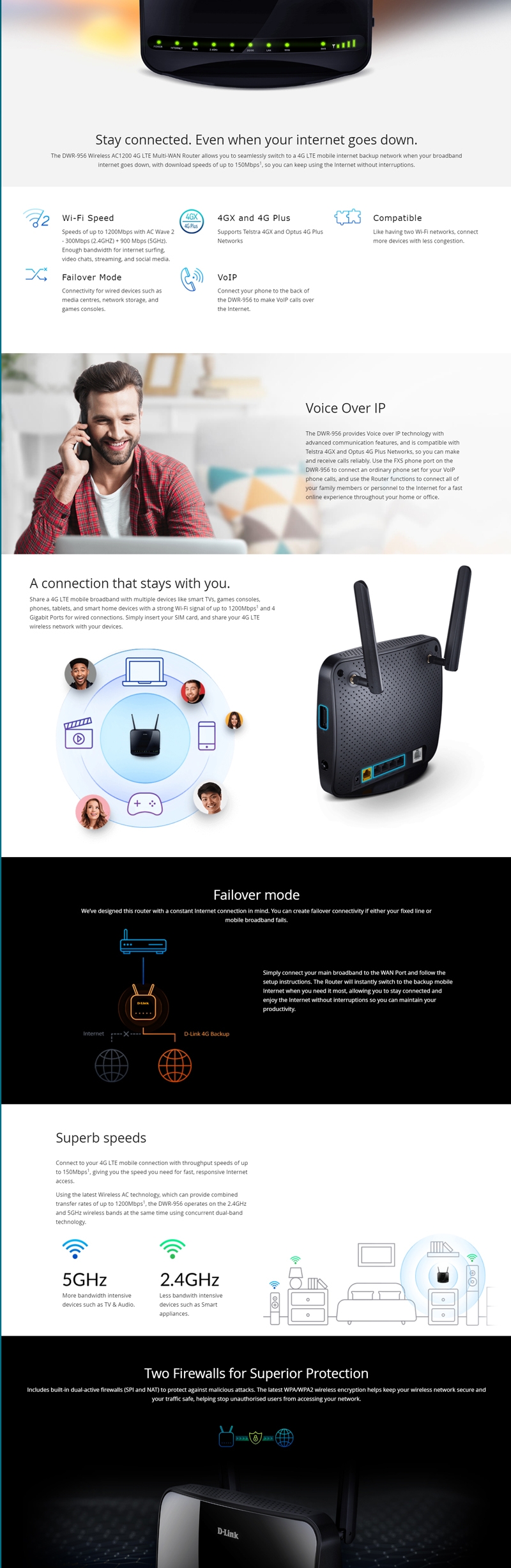 D-Link (Dwr-956) 4G Lte Wi-Fi Ac1200 Router Dwr-956