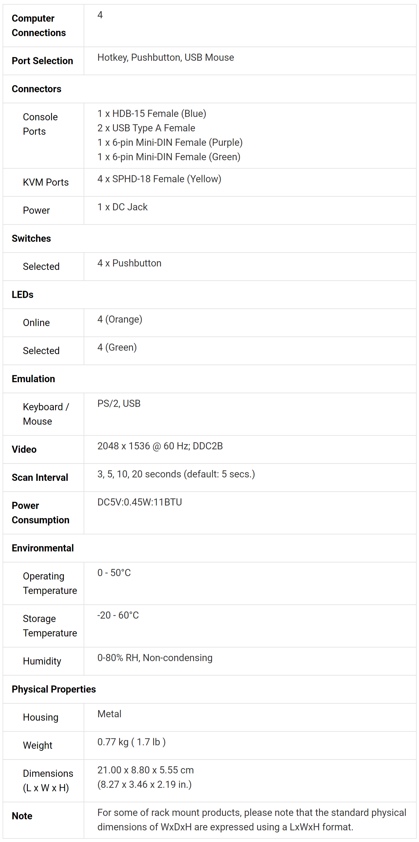 Product information
