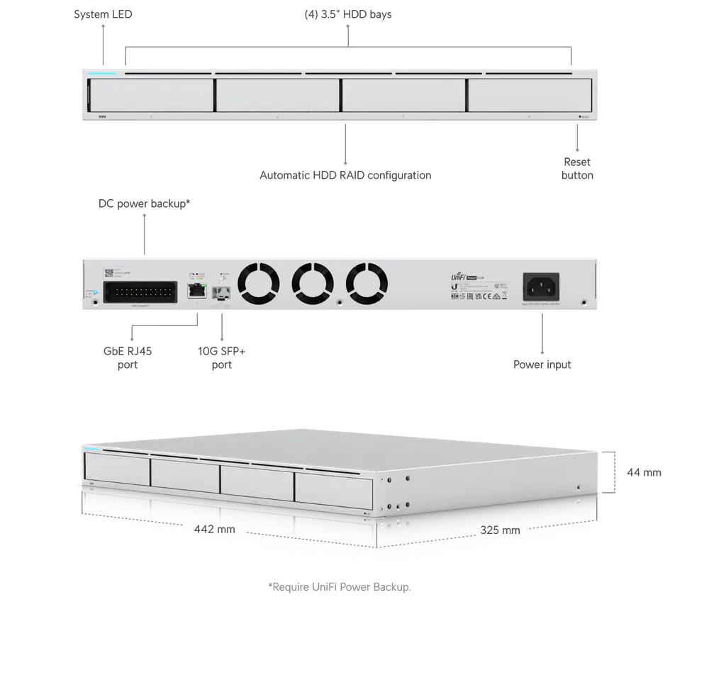 Product information