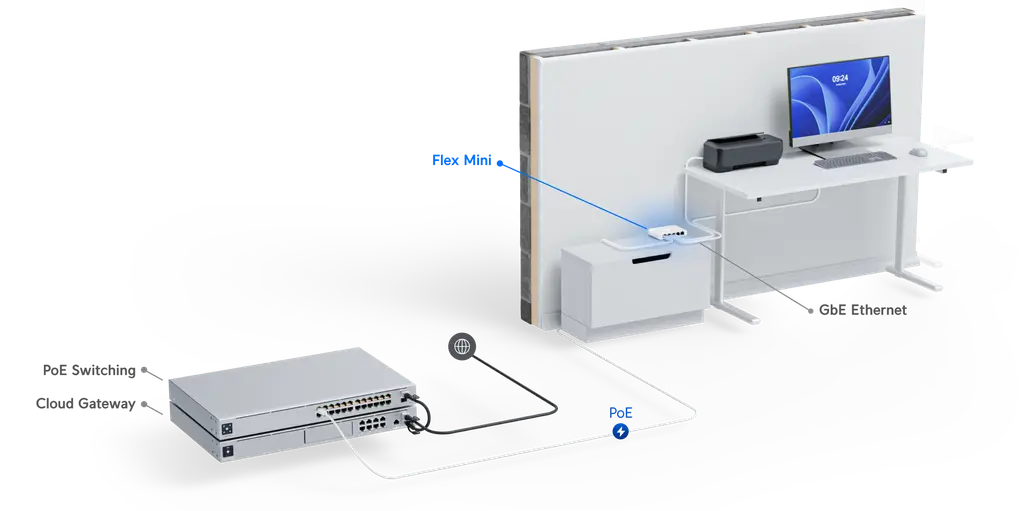 Product information