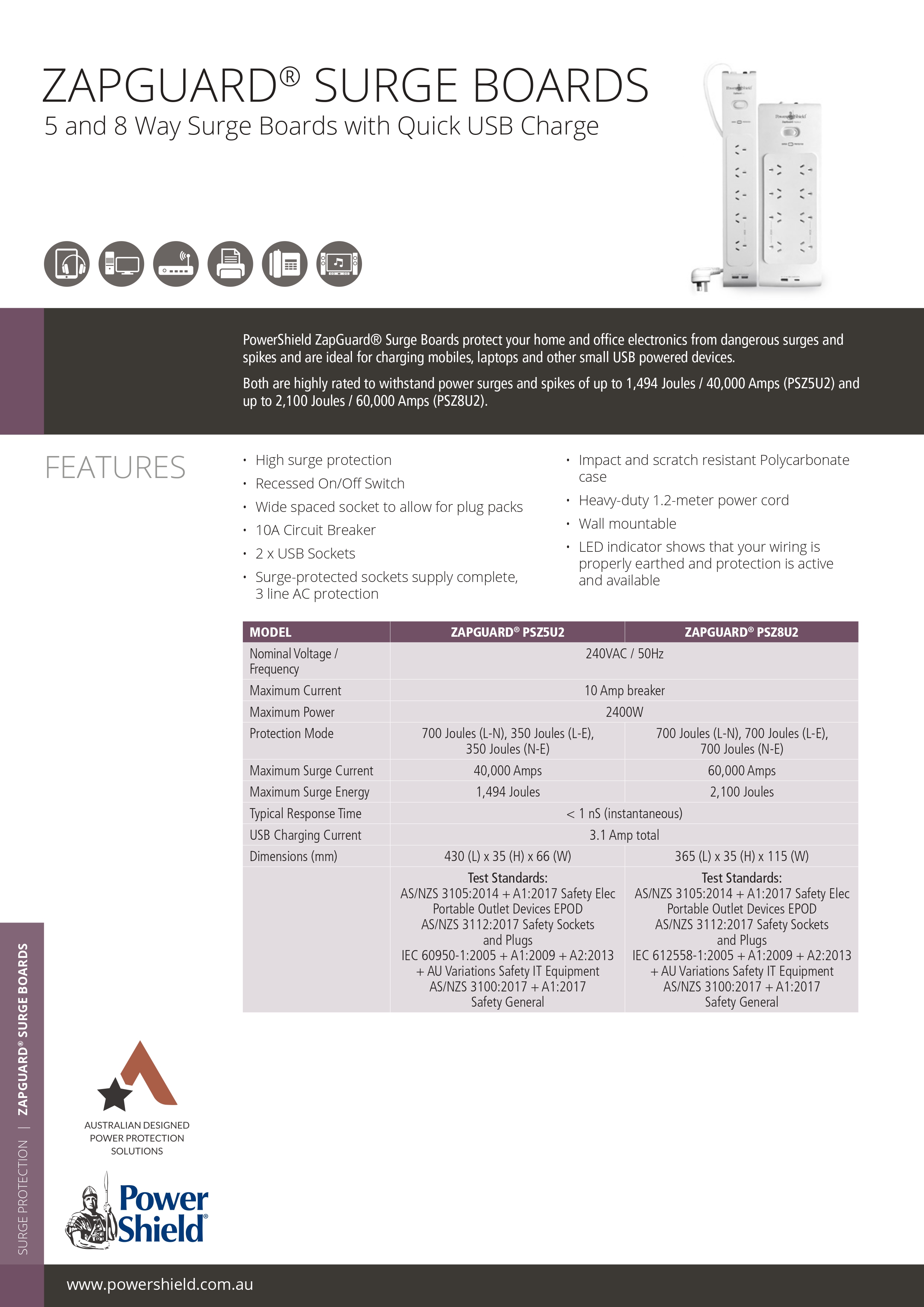 Product information
