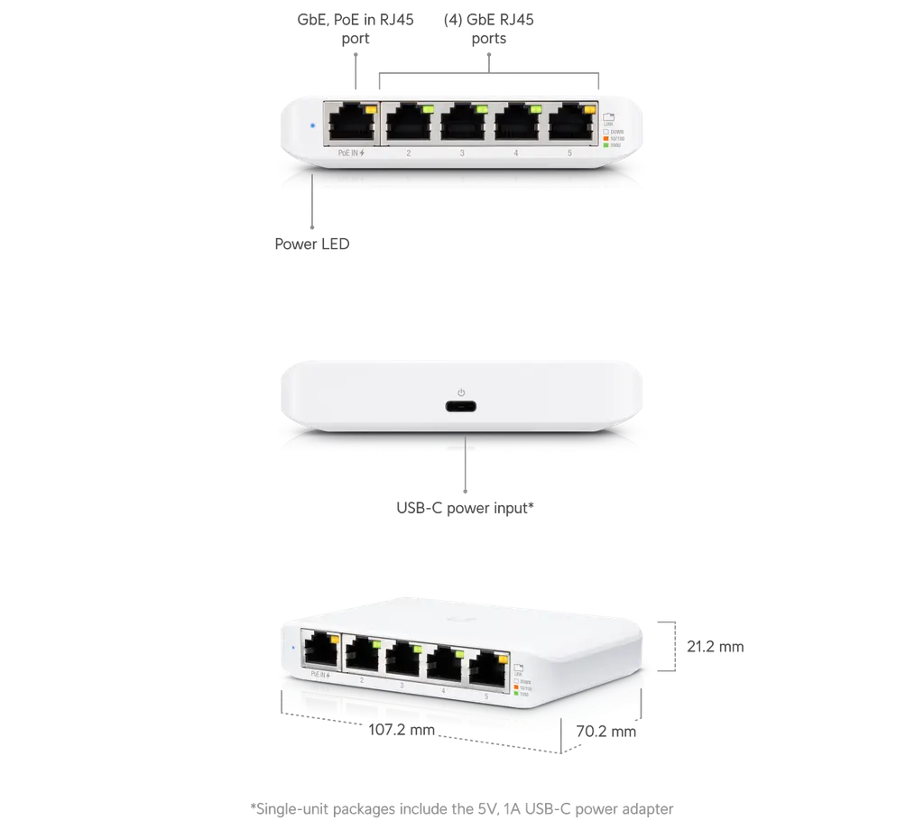 Product information