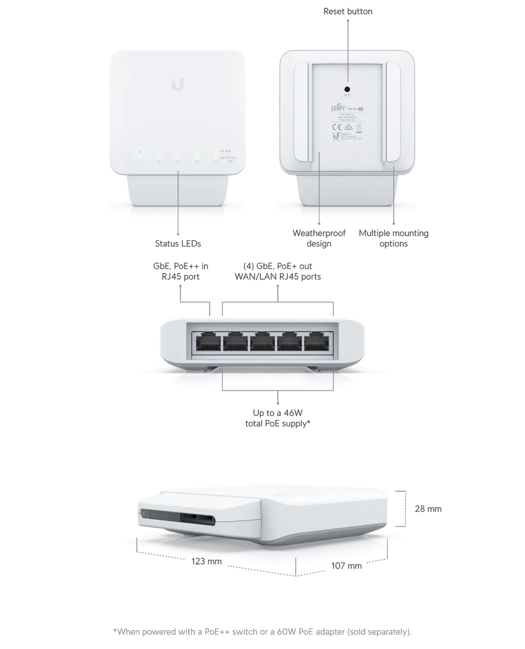 Product information