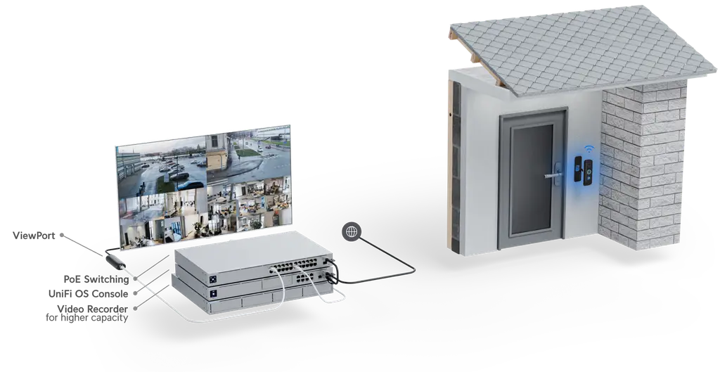 Product information