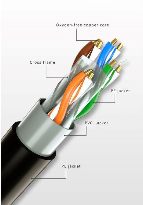 Product information