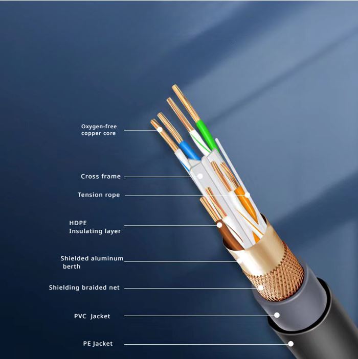 Product information