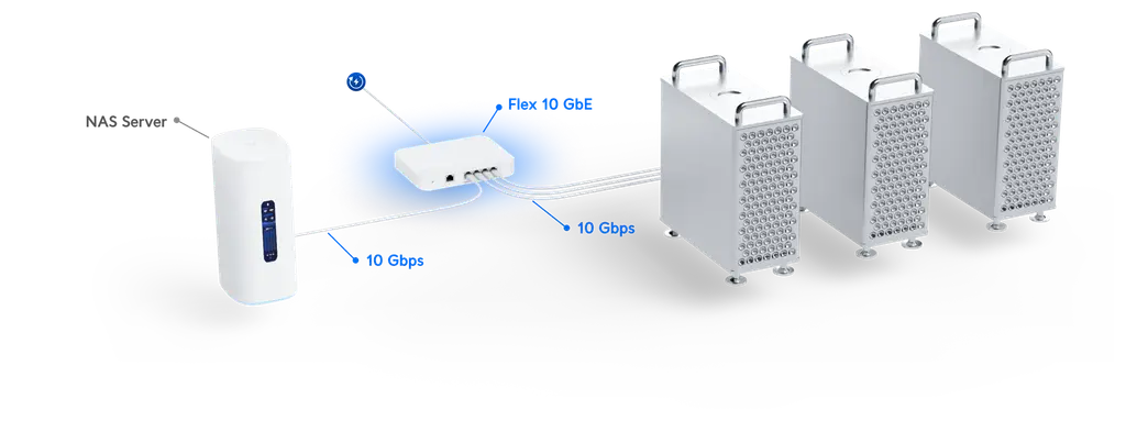 Product information