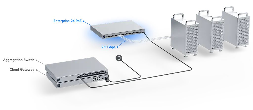 Product information
