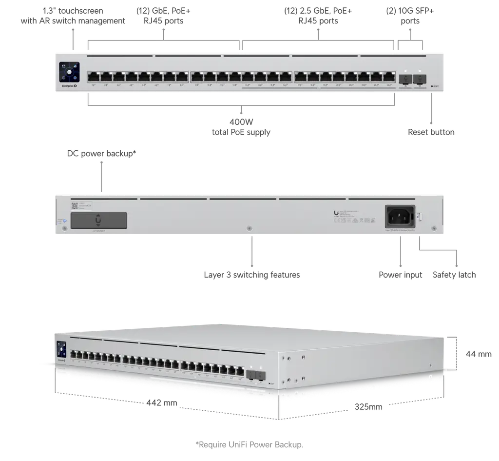 Product information